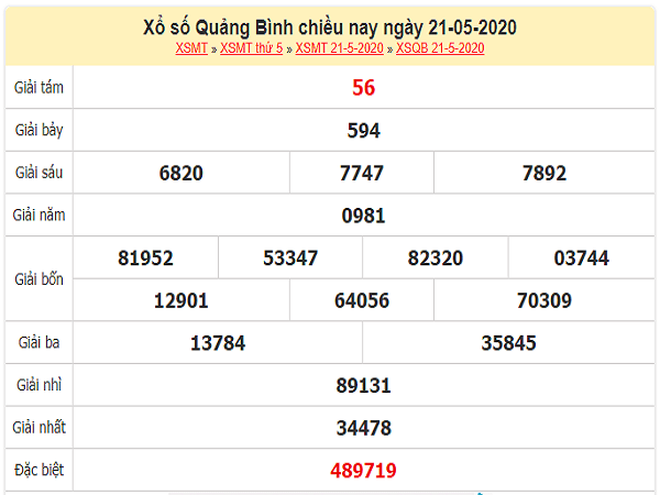 ket-qua-xo-so-Quang-Binh-ngay-21-5-2020-min