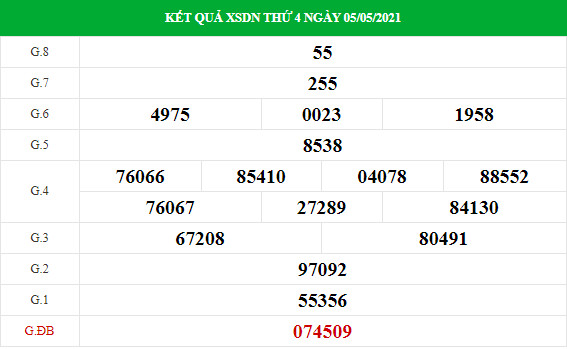 thống kê XS Đồng Nai chính xác thứ 4 ngày 12/05/2021