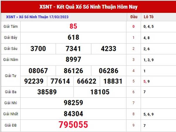 thống kê kết quả SXNT 24/3/2023 dự đoán lô thứ 6