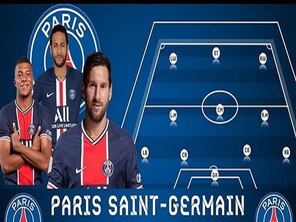 Tìm hiểu danh sách các cầu thủ Paris Saint Germain 2023/24