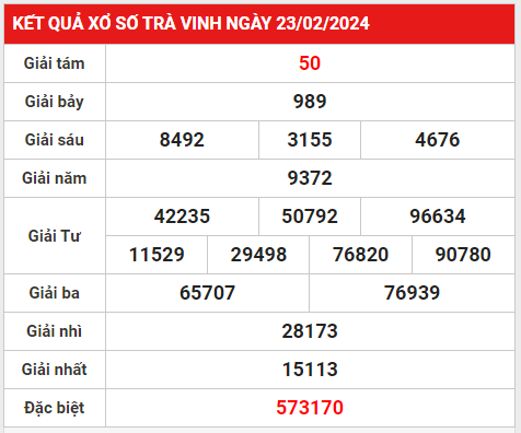 xstv 1-3-2024