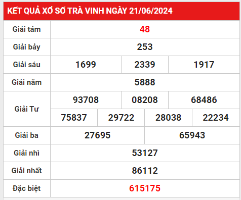 xstv 28-6-2024