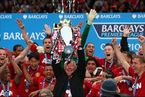 CLB nào vô địch Premier League nhiều nhất? Ai là ông vua nước Anh